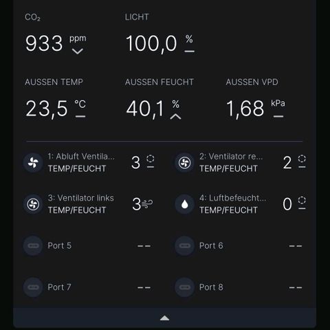 Berry growlog photo: Umgebungswerte