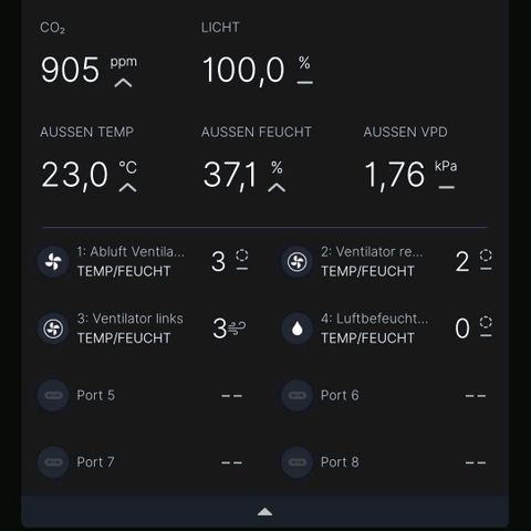Berry growlog photo: Umgebungswerte