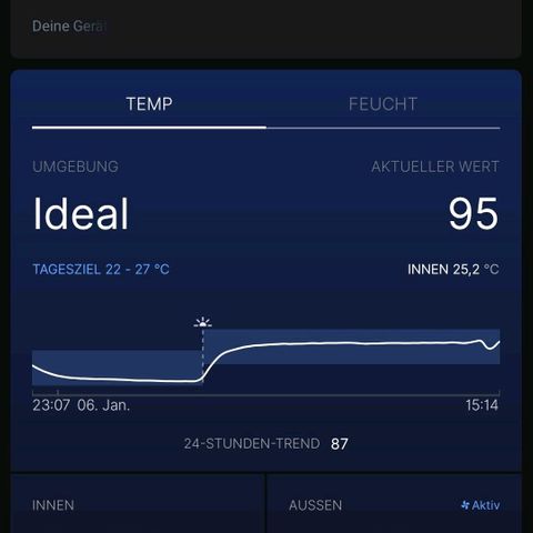 Berry growlog photo: Cool 😎,  die KI Angaben über Temperatur und Luftfeuchte. 