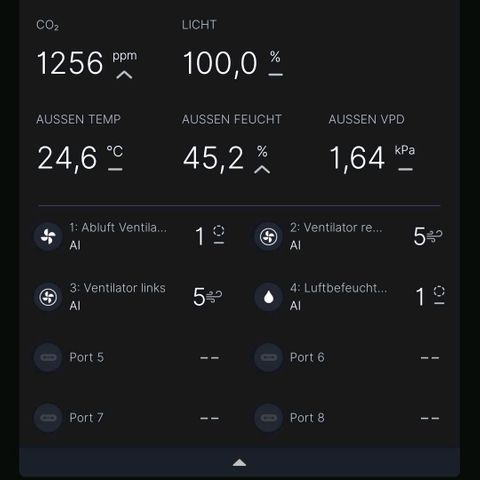 Berry growlog photo: Umgebungwerte KI gesteuert 👌