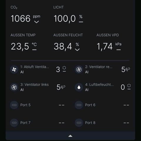 Berry growlog photo: Umgebungswerte