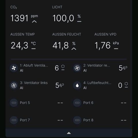 Berry growlog photo: Umgebungswerte KI gesteuert und nun wird die Lichtintensität perfektioniert.