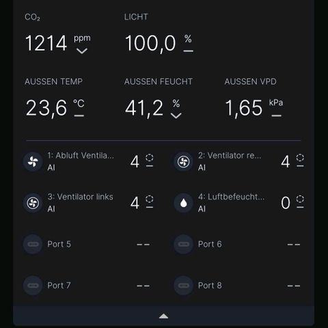 Berry growlog photo: Umgebungswerte