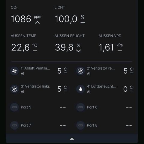 Berry growlog photo: Umgebungswerte