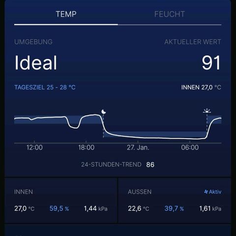 Berry growlog photo: Umgebungswerte