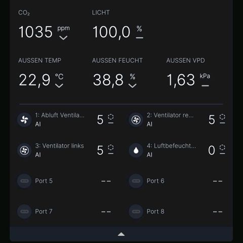Berry growlog photo: Umgebungswerte 
