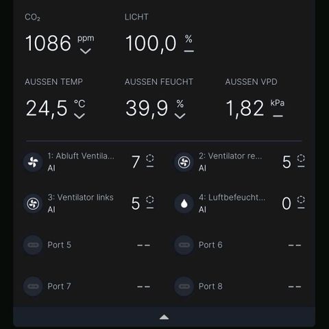 Berry growlog photo: Umgebungswerte