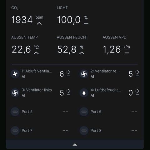 Berry growlog photo: Etwas hoch die ppm. Hatte etwas zu tun und dabei meine Abluft da rein gebracht 🤣