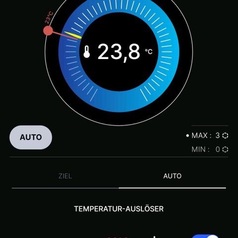 Cookies OG Kloni #1 growlog photo: Umgebungwerte