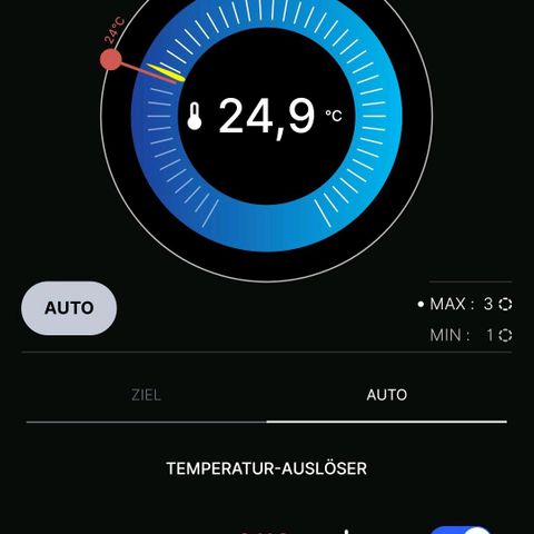 Cookies OG Kloni #1 growlog photo: Umgebungwerte