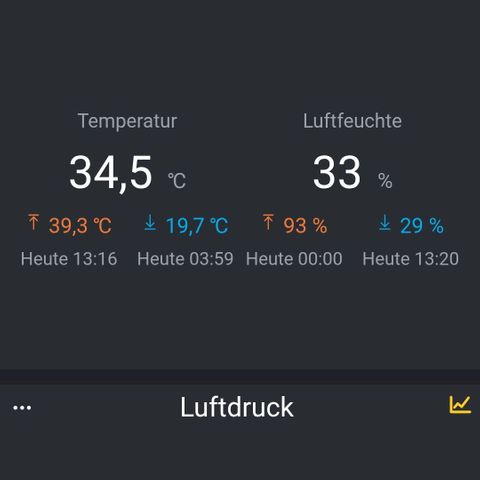 Kalini growlog photo: Die außen Temperatur heute um 16.30 Uhr !