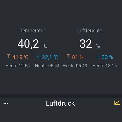 Kalini growlog photo: Die außen Werte heute um 13.30 uhr