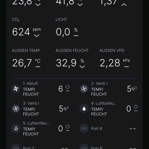 Diesel growlog photo: In der Dunkelphase, zwar noch über 23 grad.
Ab dem späten Abend wird das noch weiter sinken. LF im Bereich Safe vor Budrot ! Die LF kommt u geht mit der Temperatur.
Steigt die, steigt auch die LF. Fällt die Temperatur, so föllt die LF.