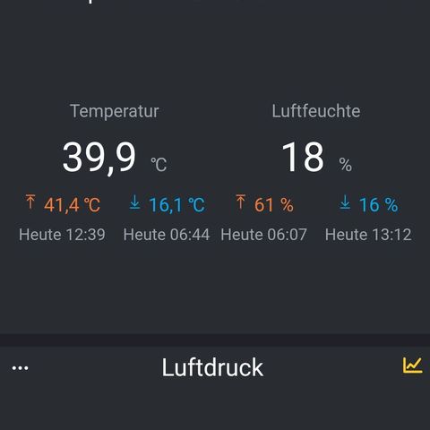 Skitti 1 growlog photo: So heiß ist es auf Balkonia heute u Furchtbar trocken.