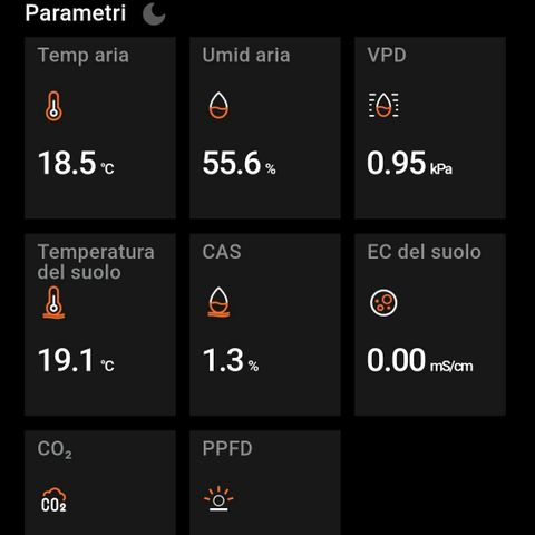 Humboldt Dream ( Blue Dream lineage) growlog timeline photo