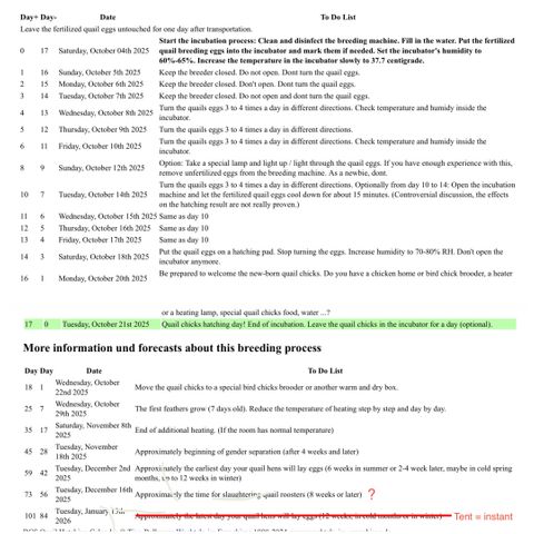 Wondergrow growlog timeline photo