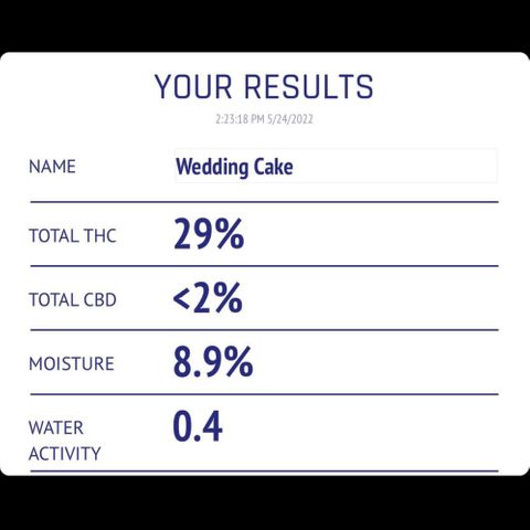 Wedding Cake growlog photo: Tested