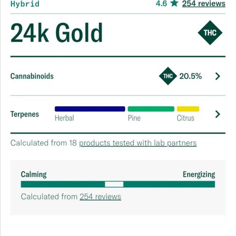 Kosher Tangie #1 growlog photo: Genetic Overview 
