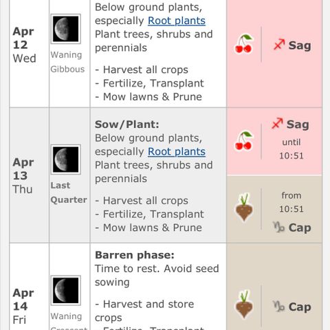 Sophie growlog photo: Lunar gardening.  Not optimal timing, but the best day to sow will be 4/11/23. 