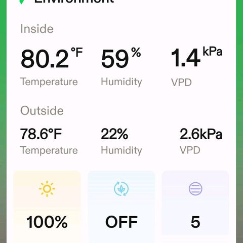 Northern Lights 1 and 2 growlog timeline photo