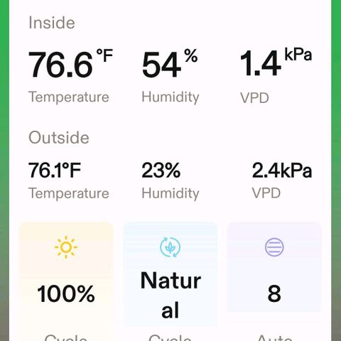 Northern Lights 1 and 2 growlog timeline photo