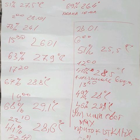 Дунька growlog photo: Лень записывать)
