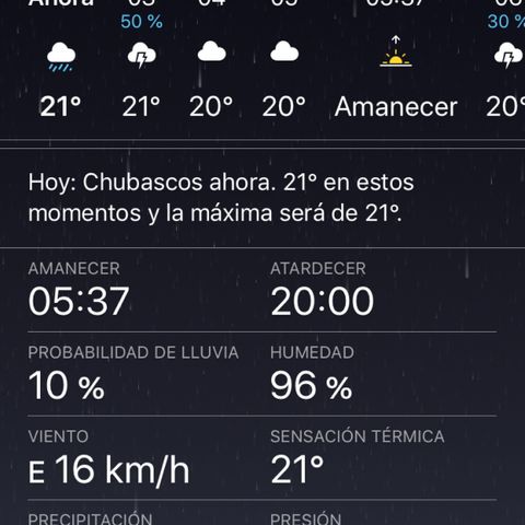San Fernando vallaey og cush (SRB821) growlog photo: De ahora en más se subirá el estado del tiempo del día y un breve comentario 