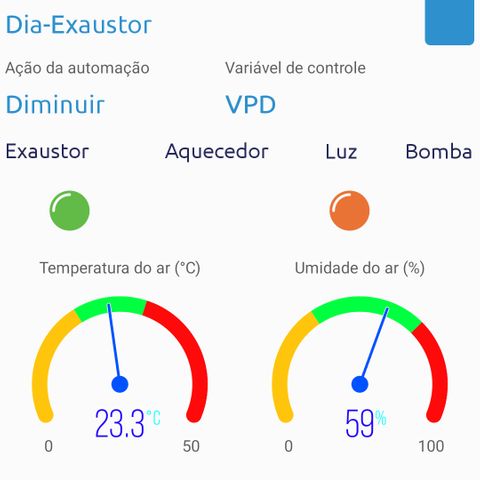 Bluetooth ( blueberry BSF) growlog photo: Novo sistema de controle com controle por vpd, com meta de 1 a 1.2