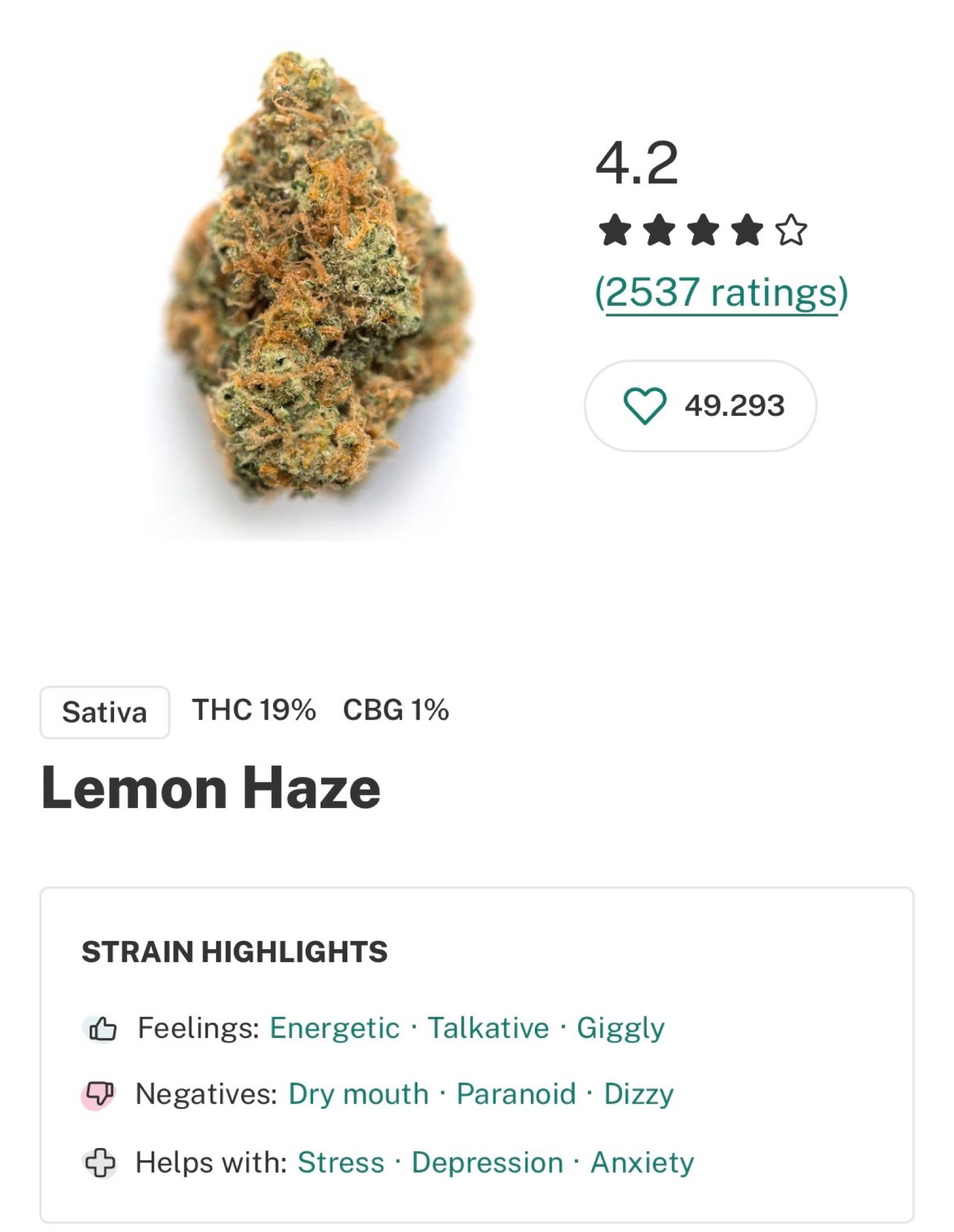 Lemon Haze Auto growlog photo 1