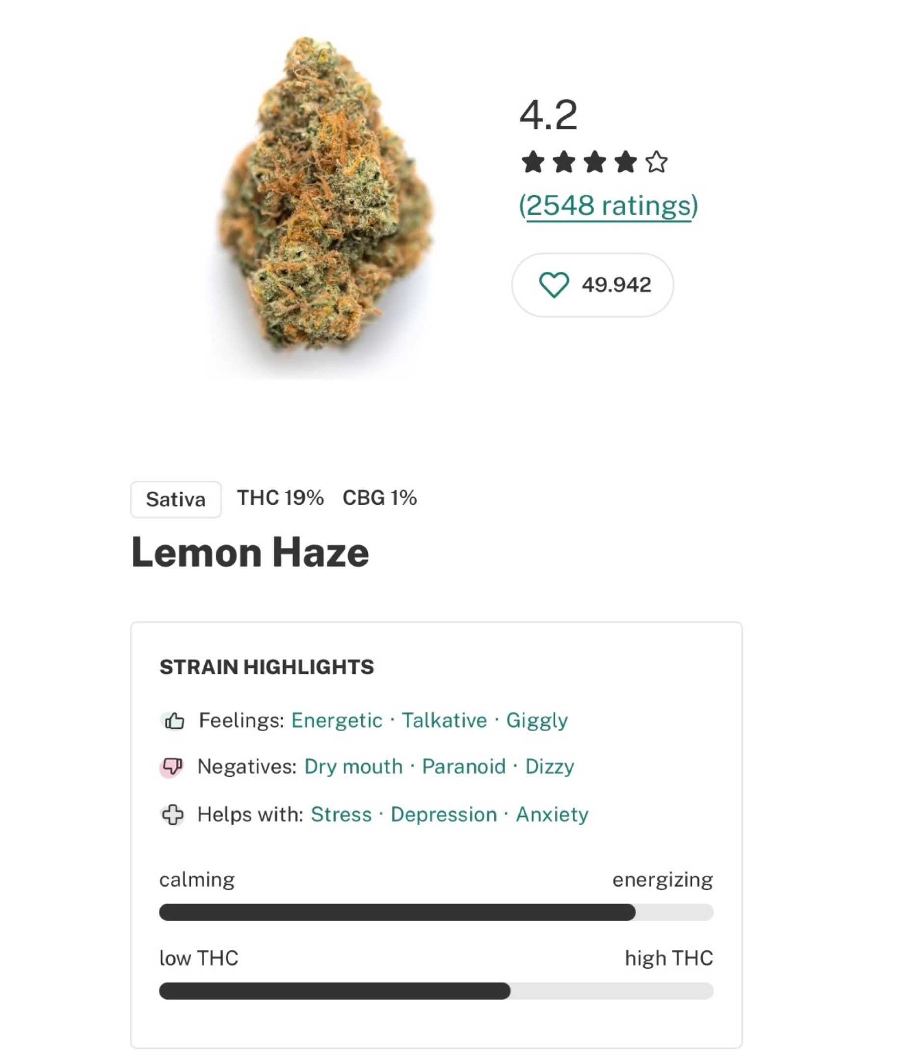 Lemon Haze Auto growlog photo 11