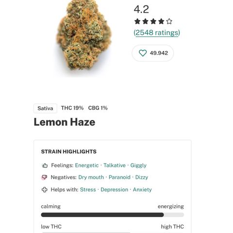 Lemon Haze Auto growlog timeline photo