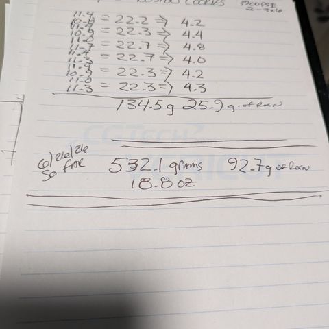 Fortune Cookie X Do-si-do #6 growlog timeline photo