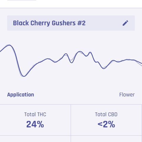 Black Cherry Gushers #2 growlog photo: Purple Pro Test