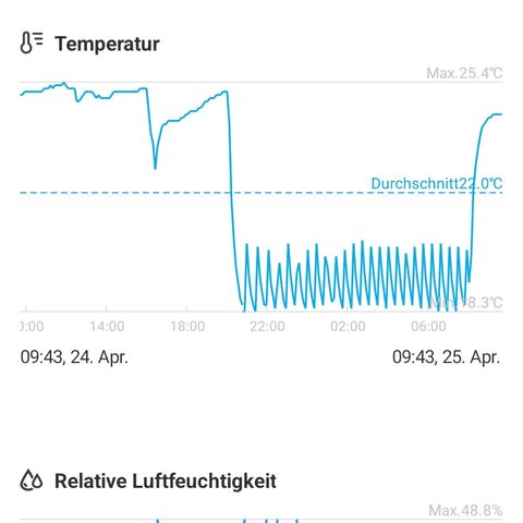 Gorilla Auto growlog timeline photo