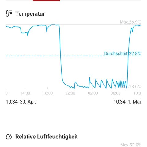 Gorilla Auto growlog timeline photo