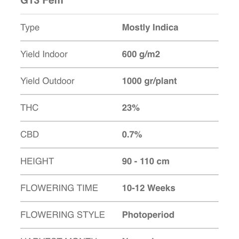 G13 fem mother Indica growlog timeline photo