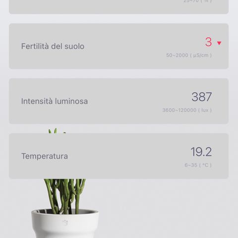 C2 Cloni Super Skunk Kush growlog photo: Fatta alle 23:00. In questo momento mi serve solo Fertilità del suolo. 