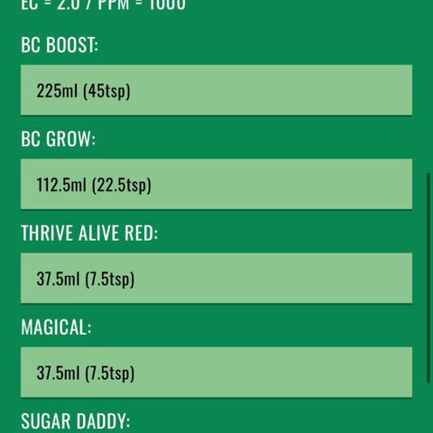 Strawberry cough #5 growlog timeline photo