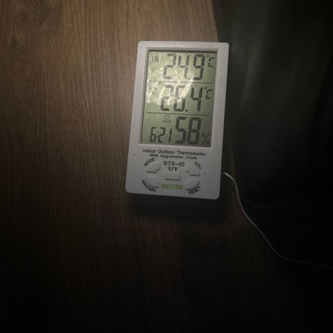 AK-47 growlog timeline photo