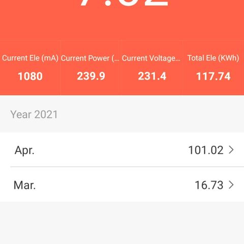 Auto Purple Kush growlog photo: 119,3 Watts Meijiu 120w and 239,9 Watts King and Meijiu 240w