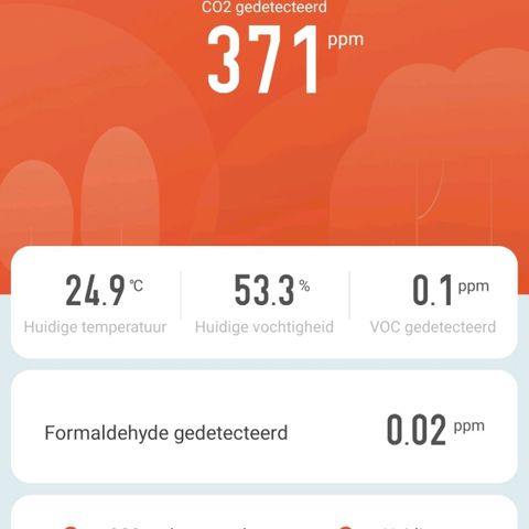Auto Purple Kush growlog photo: Daytime stats 