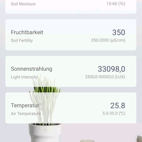 Hubsi & Stubsi growlog timeline photo