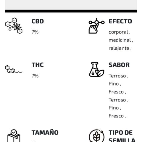 KuEy-2022-OjitosRojos-S1-8CBD8THC-Rukia growlog timeline photo