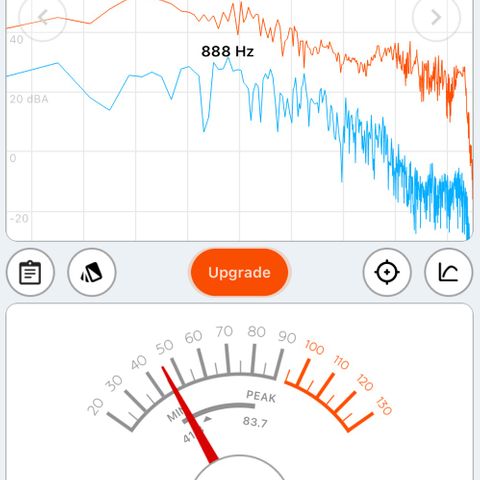 Critical growlog timeline photo