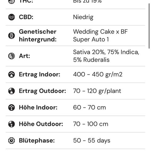 Wedding Cake Auto by KilliczGe growlog timeline photo