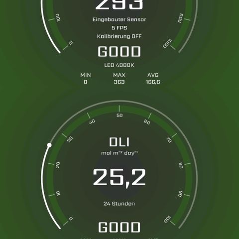 Mimosa EVO  #1 growlog timeline photo