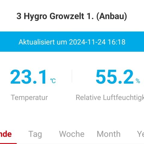 Gorilla Cookies Auto growlog timeline photo
