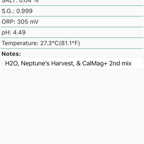 Tangie growlog timeline photo