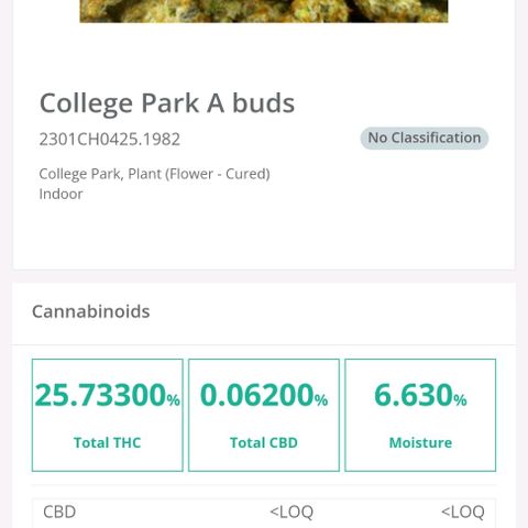 College Park (I1) growlog timeline photo