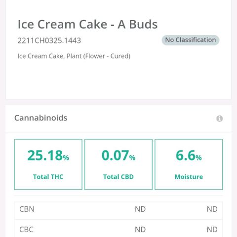 Ice Cream Cake (I1) growlog timeline photo
